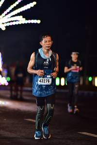 BIB: 43276
                            <button type="button" onclick="openModal(17757984)" class="btn btn-primary btn-sm float-right btn-popup" data-toggle="modal" data-target=".modal-high-quality">
                        <i class="fas fa-shopping-cart"></i> Add to Cart
                    </button>
                                            <button type="button" onclick="isThisMe(17757984, true)" class="btn btn-success btn-sm float-right btn-popup btn-isme hidden" data-toggle="tooltip" data-placement="bottom" title="นี่คือรูปของคุณใช่ไหม คลิกที่นี่เพื่อเอาเข้าอัลบั้ม">
                        <i class="fas fa-plus"></i> Add to album
                    </button>
                    <button type="button" onclick="isThisMe(17757984, false)" class="btn btn-warning btn-sm float-right btn-popup btn-isnotme hidden">
                        <i class="fas fa-ban"></i> Remove from album
                    </button>