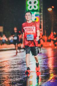 BIB: 42206
                            <button type="button" onclick="openModal(18069559)" class="btn btn-primary btn-sm float-right btn-popup" data-toggle="modal" data-target=".modal-high-quality">
                        <i class="fas fa-shopping-cart"></i> Add to Cart
                    </button>
                                            <button type="button" onclick="isThisMe(18069559, true)" class="btn btn-success btn-sm float-right btn-popup btn-isme hidden" data-toggle="tooltip" data-placement="bottom" title="นี่คือรูปของคุณใช่ไหม คลิกที่นี่เพื่อเอาเข้าอัลบั้ม">
                        <i class="fas fa-plus"></i> Add to album
                    </button>
                    <button type="button" onclick="isThisMe(18069559, false)" class="btn btn-warning btn-sm float-right btn-popup btn-isnotme hidden">
                        <i class="fas fa-ban"></i> Remove from album
                    </button>