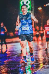 BIB: 73417
                            <button type="button" onclick="openModal(18069556)" class="btn btn-primary btn-sm float-right btn-popup" data-toggle="modal" data-target=".modal-high-quality">
                        <i class="fas fa-shopping-cart"></i> Add to Cart
                    </button>
                                            <button type="button" onclick="isThisMe(18069556, true)" class="btn btn-success btn-sm float-right btn-popup btn-isme hidden" data-toggle="tooltip" data-placement="bottom" title="นี่คือรูปของคุณใช่ไหม คลิกที่นี่เพื่อเอาเข้าอัลบั้ม">
                        <i class="fas fa-plus"></i> Add to album
                    </button>
                    <button type="button" onclick="isThisMe(18069556, false)" class="btn btn-warning btn-sm float-right btn-popup btn-isnotme hidden">
                        <i class="fas fa-ban"></i> Remove from album
                    </button>