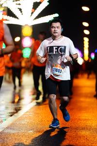 BIB: 21803
                            <button type="button" onclick="openModal(17723812)" class="btn btn-primary btn-sm float-right btn-popup" data-toggle="modal" data-target=".modal-high-quality">
                        <i class="fas fa-shopping-cart"></i> Add to Cart
                    </button>
                                            <button type="button" onclick="isThisMe(17723812, true)" class="btn btn-success btn-sm float-right btn-popup btn-isme hidden" data-toggle="tooltip" data-placement="bottom" title="นี่คือรูปของคุณใช่ไหม คลิกที่นี่เพื่อเอาเข้าอัลบั้ม">
                        <i class="fas fa-plus"></i> Add to album
                    </button>
                    <button type="button" onclick="isThisMe(17723812, false)" class="btn btn-warning btn-sm float-right btn-popup btn-isnotme hidden">
                        <i class="fas fa-ban"></i> Remove from album
                    </button>