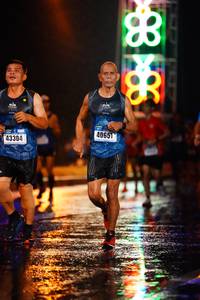 BIB: 40651, 43304
                            <button type="button" onclick="openModal(16355742)" class="btn btn-primary btn-sm float-right btn-popup" data-toggle="modal" data-target=".modal-high-quality">
                        <i class="fas fa-shopping-cart"></i> Add to Cart
                    </button>
                                            <button type="button" onclick="isThisMe(16355742, true)" class="btn btn-success btn-sm float-right btn-popup btn-isme hidden" data-toggle="tooltip" data-placement="bottom" title="นี่คือรูปของคุณใช่ไหม คลิกที่นี่เพื่อเอาเข้าอัลบั้ม">
                        <i class="fas fa-plus"></i> Add to album
                    </button>
                    <button type="button" onclick="isThisMe(16355742, false)" class="btn btn-warning btn-sm float-right btn-popup btn-isnotme hidden">
                        <i class="fas fa-ban"></i> Remove from album
                    </button>