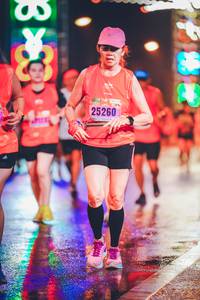 BIB: 25260
                            <button type="button" onclick="openModal(18200512)" class="btn btn-primary btn-sm float-right btn-popup" data-toggle="modal" data-target=".modal-high-quality">
                        <i class="fas fa-shopping-cart"></i> Add to Cart
                    </button>
                                            <button type="button" onclick="isThisMe(18200512, true)" class="btn btn-success btn-sm float-right btn-popup btn-isme hidden" data-toggle="tooltip" data-placement="bottom" title="นี่คือรูปของคุณใช่ไหม คลิกที่นี่เพื่อเอาเข้าอัลบั้ม">
                        <i class="fas fa-plus"></i> Add to album
                    </button>
                    <button type="button" onclick="isThisMe(18200512, false)" class="btn btn-warning btn-sm float-right btn-popup btn-isnotme hidden">
                        <i class="fas fa-ban"></i> Remove from album
                    </button>