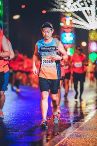 BIB: 24249
                            <button type="button" onclick="openModal(18200916)" class="btn btn-primary btn-sm float-right btn-popup" data-toggle="modal" data-target=".modal-high-quality">
                        <i class="fas fa-shopping-cart"></i> Add to Cart
                    </button>
                                            <button type="button" onclick="isThisMe(18200916, true)" class="btn btn-success btn-sm float-right btn-popup btn-isme hidden" data-toggle="tooltip" data-placement="bottom" title="นี่คือรูปของคุณใช่ไหม คลิกที่นี่เพื่อเอาเข้าอัลบั้ม">
                        <i class="fas fa-plus"></i> Add to album
                    </button>
                    <button type="button" onclick="isThisMe(18200916, false)" class="btn btn-warning btn-sm float-right btn-popup btn-isnotme hidden">
                        <i class="fas fa-ban"></i> Remove from album
                    </button>