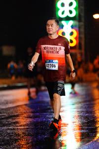 BIB: 42206
                            <button type="button" onclick="openModal(17311454)" class="btn btn-primary btn-sm float-right btn-popup" data-toggle="modal" data-target=".modal-high-quality">
                        <i class="fas fa-shopping-cart"></i> Add to Cart
                    </button>
                                            <button type="button" onclick="isThisMe(17311454, true)" class="btn btn-success btn-sm float-right btn-popup btn-isme hidden" data-toggle="tooltip" data-placement="bottom" title="นี่คือรูปของคุณใช่ไหม คลิกที่นี่เพื่อเอาเข้าอัลบั้ม">
                        <i class="fas fa-plus"></i> Add to album
                    </button>
                    <button type="button" onclick="isThisMe(17311454, false)" class="btn btn-warning btn-sm float-right btn-popup btn-isnotme hidden">
                        <i class="fas fa-ban"></i> Remove from album
                    </button>