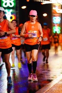 BIB: 
                            <button type="button" onclick="openModal(17720214)" class="btn btn-primary btn-sm float-right btn-popup" data-toggle="modal" data-target=".modal-high-quality">
                        <i class="fas fa-shopping-cart"></i> Add to Cart
                    </button>
                                            <button type="button" onclick="isThisMe(17720214, true)" class="btn btn-success btn-sm float-right btn-popup btn-isme hidden" data-toggle="tooltip" data-placement="bottom" title="นี่คือรูปของคุณใช่ไหม คลิกที่นี่เพื่อเอาเข้าอัลบั้ม">
                        <i class="fas fa-plus"></i> Add to album
                    </button>
                    <button type="button" onclick="isThisMe(17720214, false)" class="btn btn-warning btn-sm float-right btn-popup btn-isnotme hidden">
                        <i class="fas fa-ban"></i> Remove from album
                    </button>