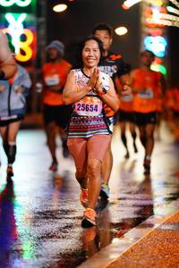 BIB: 25654
                            <button type="button" onclick="openModal(16490743)" class="btn btn-primary btn-sm float-right btn-popup" data-toggle="modal" data-target=".modal-high-quality">
                        <i class="fas fa-shopping-cart"></i> Add to Cart
                    </button>
                                            <button type="button" onclick="isThisMe(16490743, true)" class="btn btn-success btn-sm float-right btn-popup btn-isme hidden" data-toggle="tooltip" data-placement="bottom" title="นี่คือรูปของคุณใช่ไหม คลิกที่นี่เพื่อเอาเข้าอัลบั้ม">
                        <i class="fas fa-plus"></i> Add to album
                    </button>
                    <button type="button" onclick="isThisMe(16490743, false)" class="btn btn-warning btn-sm float-right btn-popup btn-isnotme hidden">
                        <i class="fas fa-ban"></i> Remove from album
                    </button>