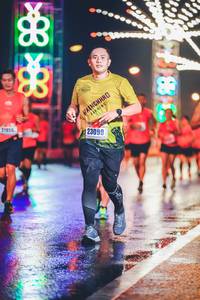 BIB: 21956, 23099
                            <button type="button" onclick="openModal(18199880)" class="btn btn-primary btn-sm float-right btn-popup" data-toggle="modal" data-target=".modal-high-quality">
                        <i class="fas fa-shopping-cart"></i> Add to Cart
                    </button>
                                            <button type="button" onclick="isThisMe(18199880, true)" class="btn btn-success btn-sm float-right btn-popup btn-isme hidden" data-toggle="tooltip" data-placement="bottom" title="นี่คือรูปของคุณใช่ไหม คลิกที่นี่เพื่อเอาเข้าอัลบั้ม">
                        <i class="fas fa-plus"></i> Add to album
                    </button>
                    <button type="button" onclick="isThisMe(18199880, false)" class="btn btn-warning btn-sm float-right btn-popup btn-isnotme hidden">
                        <i class="fas fa-ban"></i> Remove from album
                    </button>