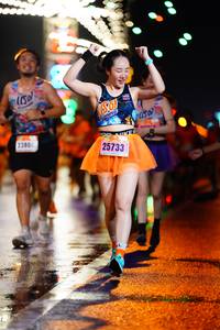 BIB: 2380, 25733
                            <button type="button" onclick="openModal(17718058)" class="btn btn-primary btn-sm float-right btn-popup" data-toggle="modal" data-target=".modal-high-quality">
                        <i class="fas fa-shopping-cart"></i> Add to Cart
                    </button>
                                            <button type="button" onclick="isThisMe(17718058, true)" class="btn btn-success btn-sm float-right btn-popup btn-isme hidden" data-toggle="tooltip" data-placement="bottom" title="นี่คือรูปของคุณใช่ไหม คลิกที่นี่เพื่อเอาเข้าอัลบั้ม">
                        <i class="fas fa-plus"></i> Add to album
                    </button>
                    <button type="button" onclick="isThisMe(17718058, false)" class="btn btn-warning btn-sm float-right btn-popup btn-isnotme hidden">
                        <i class="fas fa-ban"></i> Remove from album
                    </button>