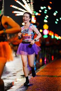 BIB: 25714
                            <button type="button" onclick="openModal(17718095)" class="btn btn-primary btn-sm float-right btn-popup" data-toggle="modal" data-target=".modal-high-quality">
                        <i class="fas fa-shopping-cart"></i> Add to Cart
                    </button>
                                            <button type="button" onclick="isThisMe(17718095, true)" class="btn btn-success btn-sm float-right btn-popup btn-isme hidden" data-toggle="tooltip" data-placement="bottom" title="นี่คือรูปของคุณใช่ไหม คลิกที่นี่เพื่อเอาเข้าอัลบั้ม">
                        <i class="fas fa-plus"></i> Add to album
                    </button>
                    <button type="button" onclick="isThisMe(17718095, false)" class="btn btn-warning btn-sm float-right btn-popup btn-isnotme hidden">
                        <i class="fas fa-ban"></i> Remove from album
                    </button>