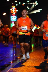 BIB: 24124
                            <button type="button" onclick="openModal(17720616)" class="btn btn-primary btn-sm float-right btn-popup" data-toggle="modal" data-target=".modal-high-quality">
                        <i class="fas fa-shopping-cart"></i> Add to Cart
                    </button>
                                            <button type="button" onclick="isThisMe(17720616, true)" class="btn btn-success btn-sm float-right btn-popup btn-isme hidden" data-toggle="tooltip" data-placement="bottom" title="นี่คือรูปของคุณใช่ไหม คลิกที่นี่เพื่อเอาเข้าอัลบั้ม">
                        <i class="fas fa-plus"></i> Add to album
                    </button>
                    <button type="button" onclick="isThisMe(17720616, false)" class="btn btn-warning btn-sm float-right btn-popup btn-isnotme hidden">
                        <i class="fas fa-ban"></i> Remove from album
                    </button>