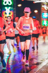 BIB: 25260
                            <button type="button" onclick="openModal(18200508)" class="btn btn-primary btn-sm float-right btn-popup" data-toggle="modal" data-target=".modal-high-quality">
                        <i class="fas fa-shopping-cart"></i> Add to Cart
                    </button>
                                            <button type="button" onclick="isThisMe(18200508, true)" class="btn btn-success btn-sm float-right btn-popup btn-isme hidden" data-toggle="tooltip" data-placement="bottom" title="นี่คือรูปของคุณใช่ไหม คลิกที่นี่เพื่อเอาเข้าอัลบั้ม">
                        <i class="fas fa-plus"></i> Add to album
                    </button>
                    <button type="button" onclick="isThisMe(18200508, false)" class="btn btn-warning btn-sm float-right btn-popup btn-isnotme hidden">
                        <i class="fas fa-ban"></i> Remove from album
                    </button>