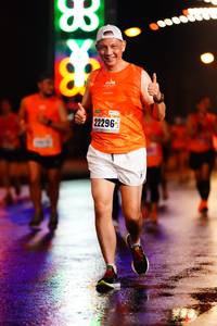 BIB: 22296, 
                            <button type="button" onclick="openModal(17718636)" class="btn btn-primary btn-sm float-right btn-popup" data-toggle="modal" data-target=".modal-high-quality">
                        <i class="fas fa-shopping-cart"></i> Add to Cart
                    </button>
                                            <button type="button" onclick="isThisMe(17718636, true)" class="btn btn-success btn-sm float-right btn-popup btn-isme hidden" data-toggle="tooltip" data-placement="bottom" title="นี่คือรูปของคุณใช่ไหม คลิกที่นี่เพื่อเอาเข้าอัลบั้ม">
                        <i class="fas fa-plus"></i> Add to album
                    </button>
                    <button type="button" onclick="isThisMe(17718636, false)" class="btn btn-warning btn-sm float-right btn-popup btn-isnotme hidden">
                        <i class="fas fa-ban"></i> Remove from album
                    </button>