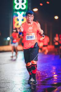 BIB: 22207
                            <button type="button" onclick="openModal(18200054)" class="btn btn-primary btn-sm float-right btn-popup" data-toggle="modal" data-target=".modal-high-quality">
                        <i class="fas fa-shopping-cart"></i> Add to Cart
                    </button>
                                            <button type="button" onclick="isThisMe(18200054, true)" class="btn btn-success btn-sm float-right btn-popup btn-isme hidden" data-toggle="tooltip" data-placement="bottom" title="นี่คือรูปของคุณใช่ไหม คลิกที่นี่เพื่อเอาเข้าอัลบั้ม">
                        <i class="fas fa-plus"></i> Add to album
                    </button>
                    <button type="button" onclick="isThisMe(18200054, false)" class="btn btn-warning btn-sm float-right btn-popup btn-isnotme hidden">
                        <i class="fas fa-ban"></i> Remove from album
                    </button>