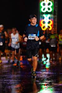 BIB: 42168, 8388
                            <button type="button" onclick="openModal(16405805)" class="btn btn-primary btn-sm float-right btn-popup" data-toggle="modal" data-target=".modal-high-quality">
                        <i class="fas fa-shopping-cart"></i> Add to Cart
                    </button>
                                            <button type="button" onclick="isThisMe(16405805, true)" class="btn btn-success btn-sm float-right btn-popup btn-isme hidden" data-toggle="tooltip" data-placement="bottom" title="นี่คือรูปของคุณใช่ไหม คลิกที่นี่เพื่อเอาเข้าอัลบั้ม">
                        <i class="fas fa-plus"></i> Add to album
                    </button>
                    <button type="button" onclick="isThisMe(16405805, false)" class="btn btn-warning btn-sm float-right btn-popup btn-isnotme hidden">
                        <i class="fas fa-ban"></i> Remove from album
                    </button>