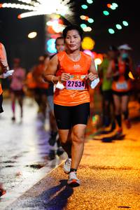 BIB: 27534
                            <button type="button" onclick="openModal(17718813)" class="btn btn-primary btn-sm float-right btn-popup" data-toggle="modal" data-target=".modal-high-quality">
                        <i class="fas fa-shopping-cart"></i> Add to Cart
                    </button>
                                            <button type="button" onclick="isThisMe(17718813, true)" class="btn btn-success btn-sm float-right btn-popup btn-isme hidden" data-toggle="tooltip" data-placement="bottom" title="นี่คือรูปของคุณใช่ไหม คลิกที่นี่เพื่อเอาเข้าอัลบั้ม">
                        <i class="fas fa-plus"></i> Add to album
                    </button>
                    <button type="button" onclick="isThisMe(17718813, false)" class="btn btn-warning btn-sm float-right btn-popup btn-isnotme hidden">
                        <i class="fas fa-ban"></i> Remove from album
                    </button>