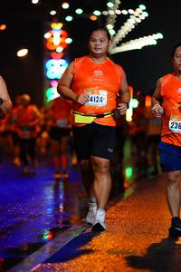 BIB: 4124, 236
                            <button type="button" onclick="openModal(17720623)" class="btn btn-primary btn-sm float-right btn-popup" data-toggle="modal" data-target=".modal-high-quality">
                        <i class="fas fa-shopping-cart"></i> Add to Cart
                    </button>
                                            <button type="button" onclick="isThisMe(17720623, true)" class="btn btn-success btn-sm float-right btn-popup btn-isme hidden" data-toggle="tooltip" data-placement="bottom" title="นี่คือรูปของคุณใช่ไหม คลิกที่นี่เพื่อเอาเข้าอัลบั้ม">
                        <i class="fas fa-plus"></i> Add to album
                    </button>
                    <button type="button" onclick="isThisMe(17720623, false)" class="btn btn-warning btn-sm float-right btn-popup btn-isnotme hidden">
                        <i class="fas fa-ban"></i> Remove from album
                    </button>