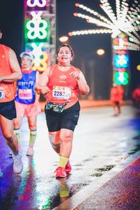 BIB: 2282, 27002
                            <button type="button" onclick="openModal(18223867)" class="btn btn-primary btn-sm float-right btn-popup" data-toggle="modal" data-target=".modal-high-quality">
                        <i class="fas fa-shopping-cart"></i> Add to Cart
                    </button>
                                            <button type="button" onclick="isThisMe(18223867, true)" class="btn btn-success btn-sm float-right btn-popup btn-isme hidden" data-toggle="tooltip" data-placement="bottom" title="นี่คือรูปของคุณใช่ไหม คลิกที่นี่เพื่อเอาเข้าอัลบั้ม">
                        <i class="fas fa-plus"></i> Add to album
                    </button>
                    <button type="button" onclick="isThisMe(18223867, false)" class="btn btn-warning btn-sm float-right btn-popup btn-isnotme hidden">
                        <i class="fas fa-ban"></i> Remove from album
                    </button>
