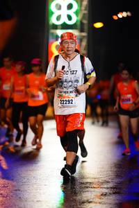 BIB: 127, 22292
                            <button type="button" onclick="openModal(17721197)" class="btn btn-primary btn-sm float-right btn-popup" data-toggle="modal" data-target=".modal-high-quality">
                        <i class="fas fa-shopping-cart"></i> Add to Cart
                    </button>
                                            <button type="button" onclick="isThisMe(17721197, true)" class="btn btn-success btn-sm float-right btn-popup btn-isme hidden" data-toggle="tooltip" data-placement="bottom" title="นี่คือรูปของคุณใช่ไหม คลิกที่นี่เพื่อเอาเข้าอัลบั้ม">
                        <i class="fas fa-plus"></i> Add to album
                    </button>
                    <button type="button" onclick="isThisMe(17721197, false)" class="btn btn-warning btn-sm float-right btn-popup btn-isnotme hidden">
                        <i class="fas fa-ban"></i> Remove from album
                    </button>