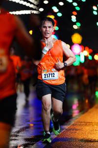 BIB: 21712
                            <button type="button" onclick="openModal(16508837)" class="btn btn-primary btn-sm float-right btn-popup" data-toggle="modal" data-target=".modal-high-quality">
                        <i class="fas fa-shopping-cart"></i> Add to Cart
                    </button>
                                            <button type="button" onclick="isThisMe(16508837, true)" class="btn btn-success btn-sm float-right btn-popup btn-isme hidden" data-toggle="tooltip" data-placement="bottom" title="นี่คือรูปของคุณใช่ไหม คลิกที่นี่เพื่อเอาเข้าอัลบั้ม">
                        <i class="fas fa-plus"></i> Add to album
                    </button>
                    <button type="button" onclick="isThisMe(16508837, false)" class="btn btn-warning btn-sm float-right btn-popup btn-isnotme hidden">
                        <i class="fas fa-ban"></i> Remove from album
                    </button>