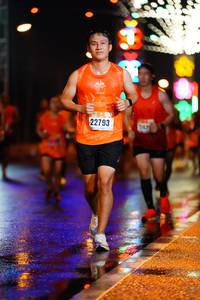 BIB: 22793
                            <button type="button" onclick="openModal(16500715)" class="btn btn-primary btn-sm float-right btn-popup" data-toggle="modal" data-target=".modal-high-quality">
                        <i class="fas fa-shopping-cart"></i> Add to Cart
                    </button>
                                            <button type="button" onclick="isThisMe(16500715, true)" class="btn btn-success btn-sm float-right btn-popup btn-isme hidden" data-toggle="tooltip" data-placement="bottom" title="นี่คือรูปของคุณใช่ไหม คลิกที่นี่เพื่อเอาเข้าอัลบั้ม">
                        <i class="fas fa-plus"></i> Add to album
                    </button>
                    <button type="button" onclick="isThisMe(16500715, false)" class="btn btn-warning btn-sm float-right btn-popup btn-isnotme hidden">
                        <i class="fas fa-ban"></i> Remove from album
                    </button>