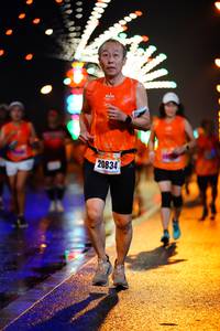 BIB: 20834
                            <button type="button" onclick="openModal(17720766)" class="btn btn-primary btn-sm float-right btn-popup" data-toggle="modal" data-target=".modal-high-quality">
                        <i class="fas fa-shopping-cart"></i> Add to Cart
                    </button>
                                            <button type="button" onclick="isThisMe(17720766, true)" class="btn btn-success btn-sm float-right btn-popup btn-isme hidden" data-toggle="tooltip" data-placement="bottom" title="นี่คือรูปของคุณใช่ไหม คลิกที่นี่เพื่อเอาเข้าอัลบั้ม">
                        <i class="fas fa-plus"></i> Add to album
                    </button>
                    <button type="button" onclick="isThisMe(17720766, false)" class="btn btn-warning btn-sm float-right btn-popup btn-isnotme hidden">
                        <i class="fas fa-ban"></i> Remove from album
                    </button>