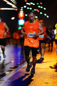 BIB: 23656
                            <button type="button" onclick="openModal(17720788)" class="btn btn-primary btn-sm float-right btn-popup" data-toggle="modal" data-target=".modal-high-quality">
                        <i class="fas fa-shopping-cart"></i> Add to Cart
                    </button>
                                            <button type="button" onclick="isThisMe(17720788, true)" class="btn btn-success btn-sm float-right btn-popup btn-isme hidden" data-toggle="tooltip" data-placement="bottom" title="นี่คือรูปของคุณใช่ไหม คลิกที่นี่เพื่อเอาเข้าอัลบั้ม">
                        <i class="fas fa-plus"></i> Add to album
                    </button>
                    <button type="button" onclick="isThisMe(17720788, false)" class="btn btn-warning btn-sm float-right btn-popup btn-isnotme hidden">
                        <i class="fas fa-ban"></i> Remove from album
                    </button>