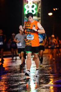 BIB: 42821
                            <button type="button" onclick="openModal(17297776)" class="btn btn-primary btn-sm float-right btn-popup" data-toggle="modal" data-target=".modal-high-quality">
                        <i class="fas fa-shopping-cart"></i> Add to Cart
                    </button>
                                            <button type="button" onclick="isThisMe(17297776, true)" class="btn btn-success btn-sm float-right btn-popup btn-isme hidden" data-toggle="tooltip" data-placement="bottom" title="นี่คือรูปของคุณใช่ไหม คลิกที่นี่เพื่อเอาเข้าอัลบั้ม">
                        <i class="fas fa-plus"></i> Add to album
                    </button>
                    <button type="button" onclick="isThisMe(17297776, false)" class="btn btn-warning btn-sm float-right btn-popup btn-isnotme hidden">
                        <i class="fas fa-ban"></i> Remove from album
                    </button>