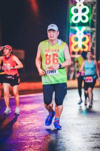 BIB: 23969
                            <button type="button" onclick="openModal(18223478)" class="btn btn-primary btn-sm float-right btn-popup" data-toggle="modal" data-target=".modal-high-quality">
                        <i class="fas fa-shopping-cart"></i> Add to Cart
                    </button>
                                            <button type="button" onclick="isThisMe(18223478, true)" class="btn btn-success btn-sm float-right btn-popup btn-isme hidden" data-toggle="tooltip" data-placement="bottom" title="นี่คือรูปของคุณใช่ไหม คลิกที่นี่เพื่อเอาเข้าอัลบั้ม">
                        <i class="fas fa-plus"></i> Add to album
                    </button>
                    <button type="button" onclick="isThisMe(18223478, false)" class="btn btn-warning btn-sm float-right btn-popup btn-isnotme hidden">
                        <i class="fas fa-ban"></i> Remove from album
                    </button>