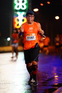 BIB: 22207
                            <button type="button" onclick="openModal(17719867)" class="btn btn-primary btn-sm float-right btn-popup" data-toggle="modal" data-target=".modal-high-quality">
                        <i class="fas fa-shopping-cart"></i> Add to Cart
                    </button>
                                            <button type="button" onclick="isThisMe(17719867, true)" class="btn btn-success btn-sm float-right btn-popup btn-isme hidden" data-toggle="tooltip" data-placement="bottom" title="นี่คือรูปของคุณใช่ไหม คลิกที่นี่เพื่อเอาเข้าอัลบั้ม">
                        <i class="fas fa-plus"></i> Add to album
                    </button>
                    <button type="button" onclick="isThisMe(17719867, false)" class="btn btn-warning btn-sm float-right btn-popup btn-isnotme hidden">
                        <i class="fas fa-ban"></i> Remove from album
                    </button>