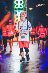 BIB: 127, 22292
                            <button type="button" onclick="openModal(18201348)" class="btn btn-primary btn-sm float-right btn-popup" data-toggle="modal" data-target=".modal-high-quality">
                        <i class="fas fa-shopping-cart"></i> Add to Cart
                    </button>
                                            <button type="button" onclick="isThisMe(18201348, true)" class="btn btn-success btn-sm float-right btn-popup btn-isme hidden" data-toggle="tooltip" data-placement="bottom" title="นี่คือรูปของคุณใช่ไหม คลิกที่นี่เพื่อเอาเข้าอัลบั้ม">
                        <i class="fas fa-plus"></i> Add to album
                    </button>
                    <button type="button" onclick="isThisMe(18201348, false)" class="btn btn-warning btn-sm float-right btn-popup btn-isnotme hidden">
                        <i class="fas fa-ban"></i> Remove from album
                    </button>