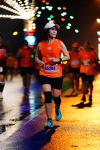 BIB: 65204
                            <button type="button" onclick="openModal(17720773)" class="btn btn-primary btn-sm float-right btn-popup" data-toggle="modal" data-target=".modal-high-quality">
                        <i class="fas fa-shopping-cart"></i> Add to Cart
                    </button>
                                            <button type="button" onclick="isThisMe(17720773, true)" class="btn btn-success btn-sm float-right btn-popup btn-isme hidden" data-toggle="tooltip" data-placement="bottom" title="นี่คือรูปของคุณใช่ไหม คลิกที่นี่เพื่อเอาเข้าอัลบั้ม">
                        <i class="fas fa-plus"></i> Add to album
                    </button>
                    <button type="button" onclick="isThisMe(17720773, false)" class="btn btn-warning btn-sm float-right btn-popup btn-isnotme hidden">
                        <i class="fas fa-ban"></i> Remove from album
                    </button>