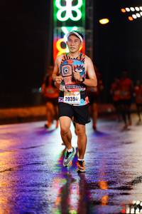 BIB: 20394
                            <button type="button" onclick="openModal(17359789)" class="btn btn-primary btn-sm float-right btn-popup" data-toggle="modal" data-target=".modal-high-quality">
                        <i class="fas fa-shopping-cart"></i> Add to Cart
                    </button>
                                            <button type="button" onclick="isThisMe(17359789, true)" class="btn btn-success btn-sm float-right btn-popup btn-isme hidden" data-toggle="tooltip" data-placement="bottom" title="นี่คือรูปของคุณใช่ไหม คลิกที่นี่เพื่อเอาเข้าอัลบั้ม">
                        <i class="fas fa-plus"></i> Add to album
                    </button>
                    <button type="button" onclick="isThisMe(17359789, false)" class="btn btn-warning btn-sm float-right btn-popup btn-isnotme hidden">
                        <i class="fas fa-ban"></i> Remove from album
                    </button>