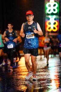 BIB: 42993
                            <button type="button" onclick="openModal(17295797)" class="btn btn-primary btn-sm float-right btn-popup" data-toggle="modal" data-target=".modal-high-quality">
                        <i class="fas fa-shopping-cart"></i> Add to Cart
                    </button>
                                            <button type="button" onclick="isThisMe(17295797, true)" class="btn btn-success btn-sm float-right btn-popup btn-isme hidden" data-toggle="tooltip" data-placement="bottom" title="นี่คือรูปของคุณใช่ไหม คลิกที่นี่เพื่อเอาเข้าอัลบั้ม">
                        <i class="fas fa-plus"></i> Add to album
                    </button>
                    <button type="button" onclick="isThisMe(17295797, false)" class="btn btn-warning btn-sm float-right btn-popup btn-isnotme hidden">
                        <i class="fas fa-ban"></i> Remove from album
                    </button>