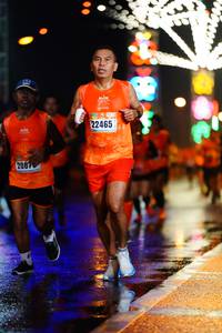 BIB: 22465, 20876
                            <button type="button" onclick="openModal(16440829)" class="btn btn-primary btn-sm float-right btn-popup" data-toggle="modal" data-target=".modal-high-quality">
                        <i class="fas fa-shopping-cart"></i> Add to Cart
                    </button>
                                            <button type="button" onclick="isThisMe(16440829, true)" class="btn btn-success btn-sm float-right btn-popup btn-isme hidden" data-toggle="tooltip" data-placement="bottom" title="นี่คือรูปของคุณใช่ไหม คลิกที่นี่เพื่อเอาเข้าอัลบั้ม">
                        <i class="fas fa-plus"></i> Add to album
                    </button>
                    <button type="button" onclick="isThisMe(16440829, false)" class="btn btn-warning btn-sm float-right btn-popup btn-isnotme hidden">
                        <i class="fas fa-ban"></i> Remove from album
                    </button>