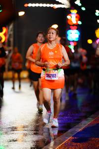 BIB: 26702
                            <button type="button" onclick="openModal(17719586)" class="btn btn-primary btn-sm float-right btn-popup" data-toggle="modal" data-target=".modal-high-quality">
                        <i class="fas fa-shopping-cart"></i> Add to Cart
                    </button>
                                            <button type="button" onclick="isThisMe(17719586, true)" class="btn btn-success btn-sm float-right btn-popup btn-isme hidden" data-toggle="tooltip" data-placement="bottom" title="นี่คือรูปของคุณใช่ไหม คลิกที่นี่เพื่อเอาเข้าอัลบั้ม">
                        <i class="fas fa-plus"></i> Add to album
                    </button>
                    <button type="button" onclick="isThisMe(17719586, false)" class="btn btn-warning btn-sm float-right btn-popup btn-isnotme hidden">
                        <i class="fas fa-ban"></i> Remove from album
                    </button>