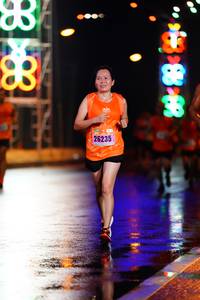 BIB: 26235
                            <button type="button" onclick="openModal(16312969)" class="btn btn-primary btn-sm float-right btn-popup" data-toggle="modal" data-target=".modal-high-quality">
                        <i class="fas fa-shopping-cart"></i> Add to Cart
                    </button>
                                            <button type="button" onclick="isThisMe(16312969, true)" class="btn btn-success btn-sm float-right btn-popup btn-isme hidden" data-toggle="tooltip" data-placement="bottom" title="นี่คือรูปของคุณใช่ไหม คลิกที่นี่เพื่อเอาเข้าอัลบั้ม">
                        <i class="fas fa-plus"></i> Add to album
                    </button>
                    <button type="button" onclick="isThisMe(16312969, false)" class="btn btn-warning btn-sm float-right btn-popup btn-isnotme hidden">
                        <i class="fas fa-ban"></i> Remove from album
                    </button>