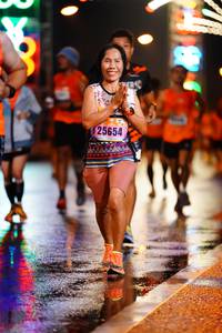 BIB: 25654
                            <button type="button" onclick="openModal(16490541)" class="btn btn-primary btn-sm float-right btn-popup" data-toggle="modal" data-target=".modal-high-quality">
                        <i class="fas fa-shopping-cart"></i> Add to Cart
                    </button>
                                            <button type="button" onclick="isThisMe(16490541, true)" class="btn btn-success btn-sm float-right btn-popup btn-isme hidden" data-toggle="tooltip" data-placement="bottom" title="นี่คือรูปของคุณใช่ไหม คลิกที่นี่เพื่อเอาเข้าอัลบั้ม">
                        <i class="fas fa-plus"></i> Add to album
                    </button>
                    <button type="button" onclick="isThisMe(16490541, false)" class="btn btn-warning btn-sm float-right btn-popup btn-isnotme hidden">
                        <i class="fas fa-ban"></i> Remove from album
                    </button>