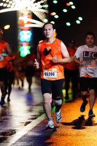 BIB: 21803, 65206
                            <button type="button" onclick="openModal(17723748)" class="btn btn-primary btn-sm float-right btn-popup" data-toggle="modal" data-target=".modal-high-quality">
                        <i class="fas fa-shopping-cart"></i> Add to Cart
                    </button>
                                            <button type="button" onclick="isThisMe(17723748, true)" class="btn btn-success btn-sm float-right btn-popup btn-isme hidden" data-toggle="tooltip" data-placement="bottom" title="นี่คือรูปของคุณใช่ไหม คลิกที่นี่เพื่อเอาเข้าอัลบั้ม">
                        <i class="fas fa-plus"></i> Add to album
                    </button>
                    <button type="button" onclick="isThisMe(17723748, false)" class="btn btn-warning btn-sm float-right btn-popup btn-isnotme hidden">
                        <i class="fas fa-ban"></i> Remove from album
                    </button>