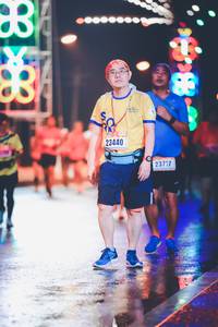 BIB: 23440, 23717
                            <button type="button" onclick="openModal(18222709)" class="btn btn-primary btn-sm float-right btn-popup" data-toggle="modal" data-target=".modal-high-quality">
                        <i class="fas fa-shopping-cart"></i> Add to Cart
                    </button>
                                            <button type="button" onclick="isThisMe(18222709, true)" class="btn btn-success btn-sm float-right btn-popup btn-isme hidden" data-toggle="tooltip" data-placement="bottom" title="นี่คือรูปของคุณใช่ไหม คลิกที่นี่เพื่อเอาเข้าอัลบั้ม">
                        <i class="fas fa-plus"></i> Add to album
                    </button>
                    <button type="button" onclick="isThisMe(18222709, false)" class="btn btn-warning btn-sm float-right btn-popup btn-isnotme hidden">
                        <i class="fas fa-ban"></i> Remove from album
                    </button>