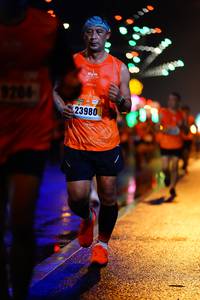 BIB: 1284, 23980
                            <button type="button" onclick="openModal(17719579)" class="btn btn-primary btn-sm float-right btn-popup" data-toggle="modal" data-target=".modal-high-quality">
                        <i class="fas fa-shopping-cart"></i> Add to Cart
                    </button>
                                            <button type="button" onclick="isThisMe(17719579, true)" class="btn btn-success btn-sm float-right btn-popup btn-isme hidden" data-toggle="tooltip" data-placement="bottom" title="นี่คือรูปของคุณใช่ไหม คลิกที่นี่เพื่อเอาเข้าอัลบั้ม">
                        <i class="fas fa-plus"></i> Add to album
                    </button>
                    <button type="button" onclick="isThisMe(17719579, false)" class="btn btn-warning btn-sm float-right btn-popup btn-isnotme hidden">
                        <i class="fas fa-ban"></i> Remove from album
                    </button>