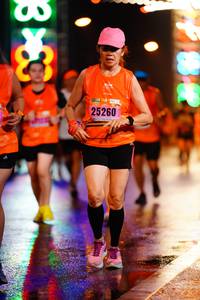 BIB: 25260
                            <button type="button" onclick="openModal(17720225)" class="btn btn-primary btn-sm float-right btn-popup" data-toggle="modal" data-target=".modal-high-quality">
                        <i class="fas fa-shopping-cart"></i> Add to Cart
                    </button>
                                            <button type="button" onclick="isThisMe(17720225, true)" class="btn btn-success btn-sm float-right btn-popup btn-isme hidden" data-toggle="tooltip" data-placement="bottom" title="นี่คือรูปของคุณใช่ไหม คลิกที่นี่เพื่อเอาเข้าอัลบั้ม">
                        <i class="fas fa-plus"></i> Add to album
                    </button>
                    <button type="button" onclick="isThisMe(17720225, false)" class="btn btn-warning btn-sm float-right btn-popup btn-isnotme hidden">
                        <i class="fas fa-ban"></i> Remove from album
                    </button>