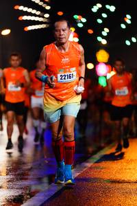 BIB: 22161
                            <button type="button" onclick="openModal(17717402)" class="btn btn-primary btn-sm float-right btn-popup" data-toggle="modal" data-target=".modal-high-quality">
                        <i class="fas fa-shopping-cart"></i> Add to Cart
                    </button>
                                            <button type="button" onclick="isThisMe(17717402, true)" class="btn btn-success btn-sm float-right btn-popup btn-isme hidden" data-toggle="tooltip" data-placement="bottom" title="นี่คือรูปของคุณใช่ไหม คลิกที่นี่เพื่อเอาเข้าอัลบั้ม">
                        <i class="fas fa-plus"></i> Add to album
                    </button>
                    <button type="button" onclick="isThisMe(17717402, false)" class="btn btn-warning btn-sm float-right btn-popup btn-isnotme hidden">
                        <i class="fas fa-ban"></i> Remove from album
                    </button>