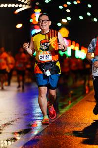 BIB: 24153
                            <button type="button" onclick="openModal(17720365)" class="btn btn-primary btn-sm float-right btn-popup" data-toggle="modal" data-target=".modal-high-quality">
                        <i class="fas fa-shopping-cart"></i> Add to Cart
                    </button>
                                            <button type="button" onclick="isThisMe(17720365, true)" class="btn btn-success btn-sm float-right btn-popup btn-isme hidden" data-toggle="tooltip" data-placement="bottom" title="นี่คือรูปของคุณใช่ไหม คลิกที่นี่เพื่อเอาเข้าอัลบั้ม">
                        <i class="fas fa-plus"></i> Add to album
                    </button>
                    <button type="button" onclick="isThisMe(17720365, false)" class="btn btn-warning btn-sm float-right btn-popup btn-isnotme hidden">
                        <i class="fas fa-ban"></i> Remove from album
                    </button>