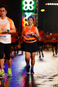 BIB: 92201, 261
                            <button type="button" onclick="openModal(17719967)" class="btn btn-primary btn-sm float-right btn-popup" data-toggle="modal" data-target=".modal-high-quality">
                        <i class="fas fa-shopping-cart"></i> Add to Cart
                    </button>
                                            <button type="button" onclick="isThisMe(17719967, true)" class="btn btn-success btn-sm float-right btn-popup btn-isme hidden" data-toggle="tooltip" data-placement="bottom" title="นี่คือรูปของคุณใช่ไหม คลิกที่นี่เพื่อเอาเข้าอัลบั้ม">
                        <i class="fas fa-plus"></i> Add to album
                    </button>
                    <button type="button" onclick="isThisMe(17719967, false)" class="btn btn-warning btn-sm float-right btn-popup btn-isnotme hidden">
                        <i class="fas fa-ban"></i> Remove from album
                    </button>