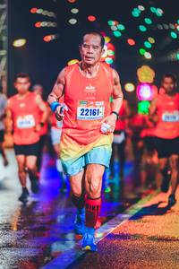 BIB: 
                            <button type="button" onclick="openModal(18190098)" class="btn btn-primary btn-sm float-right btn-popup" data-toggle="modal" data-target=".modal-high-quality">
                        <i class="fas fa-shopping-cart"></i> Add to Cart
                    </button>
                                            <button type="button" onclick="isThisMe(18190098, true)" class="btn btn-success btn-sm float-right btn-popup btn-isme hidden" data-toggle="tooltip" data-placement="bottom" title="นี่คือรูปของคุณใช่ไหม คลิกที่นี่เพื่อเอาเข้าอัลบั้ม">
                        <i class="fas fa-plus"></i> Add to album
                    </button>
                    <button type="button" onclick="isThisMe(18190098, false)" class="btn btn-warning btn-sm float-right btn-popup btn-isnotme hidden">
                        <i class="fas fa-ban"></i> Remove from album
                    </button>