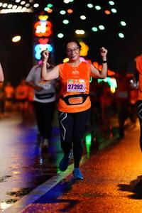 BIB: 27292
                            <button type="button" onclick="openModal(17724441)" class="btn btn-primary btn-sm float-right btn-popup" data-toggle="modal" data-target=".modal-high-quality">
                        <i class="fas fa-shopping-cart"></i> Add to Cart
                    </button>
                                            <button type="button" onclick="isThisMe(17724441, true)" class="btn btn-success btn-sm float-right btn-popup btn-isme hidden" data-toggle="tooltip" data-placement="bottom" title="นี่คือรูปของคุณใช่ไหม คลิกที่นี่เพื่อเอาเข้าอัลบั้ม">
                        <i class="fas fa-plus"></i> Add to album
                    </button>
                    <button type="button" onclick="isThisMe(17724441, false)" class="btn btn-warning btn-sm float-right btn-popup btn-isnotme hidden">
                        <i class="fas fa-ban"></i> Remove from album
                    </button>