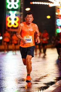 BIB: 660, 383
                            <button type="button" onclick="openModal(16278516)" class="btn btn-primary btn-sm float-right btn-popup" data-toggle="modal" data-target=".modal-high-quality">
                        <i class="fas fa-shopping-cart"></i> Add to Cart
                    </button>
                                            <button type="button" onclick="isThisMe(16278516, true)" class="btn btn-success btn-sm float-right btn-popup btn-isme hidden" data-toggle="tooltip" data-placement="bottom" title="นี่คือรูปของคุณใช่ไหม คลิกที่นี่เพื่อเอาเข้าอัลบั้ม">
                        <i class="fas fa-plus"></i> Add to album
                    </button>
                    <button type="button" onclick="isThisMe(16278516, false)" class="btn btn-warning btn-sm float-right btn-popup btn-isnotme hidden">
                        <i class="fas fa-ban"></i> Remove from album
                    </button>