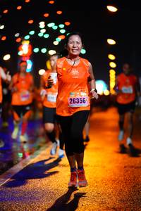 BIB: 26356
                            <button type="button" onclick="openModal(17719003)" class="btn btn-primary btn-sm float-right btn-popup" data-toggle="modal" data-target=".modal-high-quality">
                        <i class="fas fa-shopping-cart"></i> Add to Cart
                    </button>
                                            <button type="button" onclick="isThisMe(17719003, true)" class="btn btn-success btn-sm float-right btn-popup btn-isme hidden" data-toggle="tooltip" data-placement="bottom" title="นี่คือรูปของคุณใช่ไหม คลิกที่นี่เพื่อเอาเข้าอัลบั้ม">
                        <i class="fas fa-plus"></i> Add to album
                    </button>
                    <button type="button" onclick="isThisMe(17719003, false)" class="btn btn-warning btn-sm float-right btn-popup btn-isnotme hidden">
                        <i class="fas fa-ban"></i> Remove from album
                    </button>