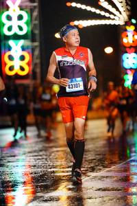 BIB: 
                            <button type="button" onclick="openModal(17301944)" class="btn btn-primary btn-sm float-right btn-popup" data-toggle="modal" data-target=".modal-high-quality">
                        <i class="fas fa-shopping-cart"></i> Add to Cart
                    </button>
                                            <button type="button" onclick="isThisMe(17301944, true)" class="btn btn-success btn-sm float-right btn-popup btn-isme hidden" data-toggle="tooltip" data-placement="bottom" title="นี่คือรูปของคุณใช่ไหม คลิกที่นี่เพื่อเอาเข้าอัลบั้ม">
                        <i class="fas fa-plus"></i> Add to album
                    </button>
                    <button type="button" onclick="isThisMe(17301944, false)" class="btn btn-warning btn-sm float-right btn-popup btn-isnotme hidden">
                        <i class="fas fa-ban"></i> Remove from album
                    </button>