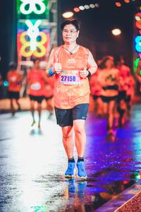 BIB: 27158
                            <button type="button" onclick="openModal(18189019)" class="btn btn-primary btn-sm float-right btn-popup" data-toggle="modal" data-target=".modal-high-quality">
                        <i class="fas fa-shopping-cart"></i> Add to Cart
                    </button>
                                            <button type="button" onclick="isThisMe(18189019, true)" class="btn btn-success btn-sm float-right btn-popup btn-isme hidden" data-toggle="tooltip" data-placement="bottom" title="นี่คือรูปของคุณใช่ไหม คลิกที่นี่เพื่อเอาเข้าอัลบั้ม">
                        <i class="fas fa-plus"></i> Add to album
                    </button>
                    <button type="button" onclick="isThisMe(18189019, false)" class="btn btn-warning btn-sm float-right btn-popup btn-isnotme hidden">
                        <i class="fas fa-ban"></i> Remove from album
                    </button>